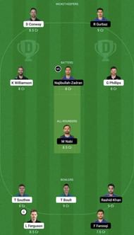 NZ vs AFG Dream11 Prediction Team Today, Grand League